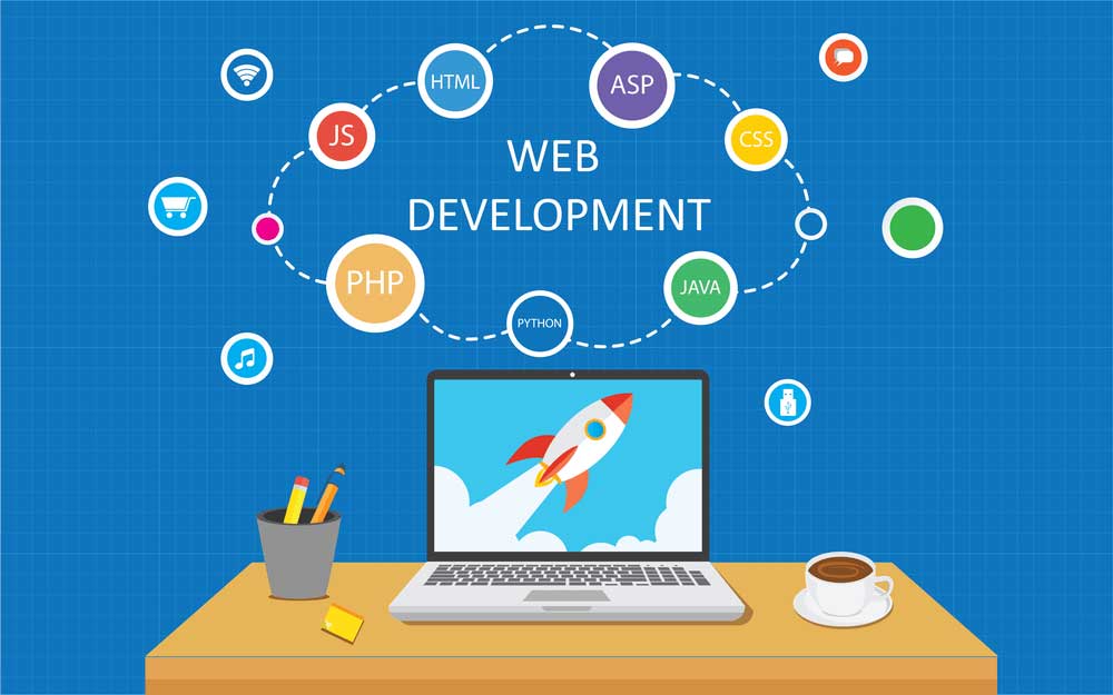 Ngành Phát triển Web