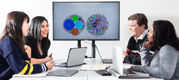 du học Úc ngành truyền thông